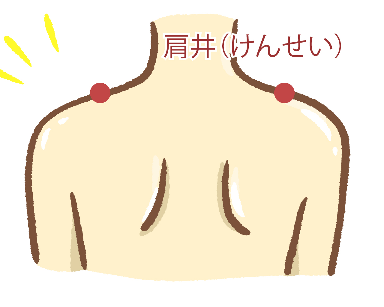 肩井(けんせい)のツボ